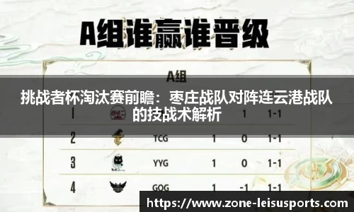 挑战者杯淘汰赛前瞻:枣庄战队对阵连云港战队的技战术解析