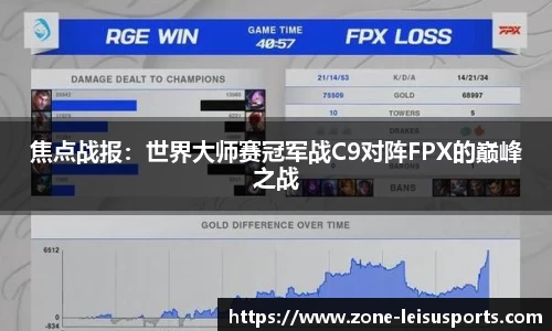 焦点战报:世界大师赛冠军战C9对阵FPX的巅峰之战