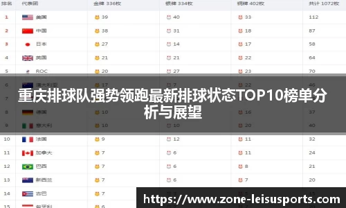 重庆排球队强势领跑最新排球状态TOP10榜单分析与展望